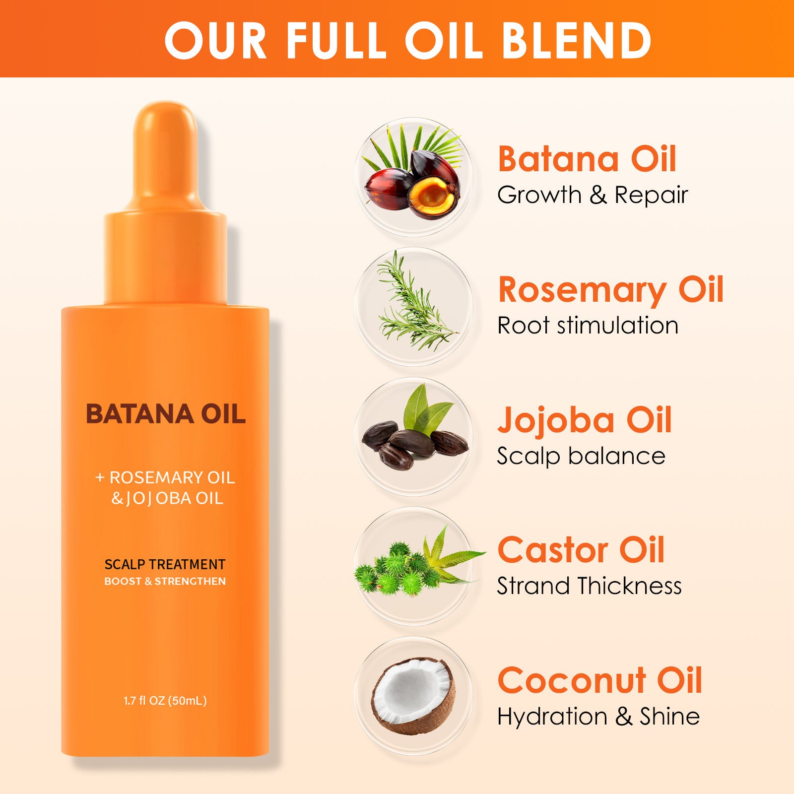 Batana Hair Care Supple Hair Repair Dry