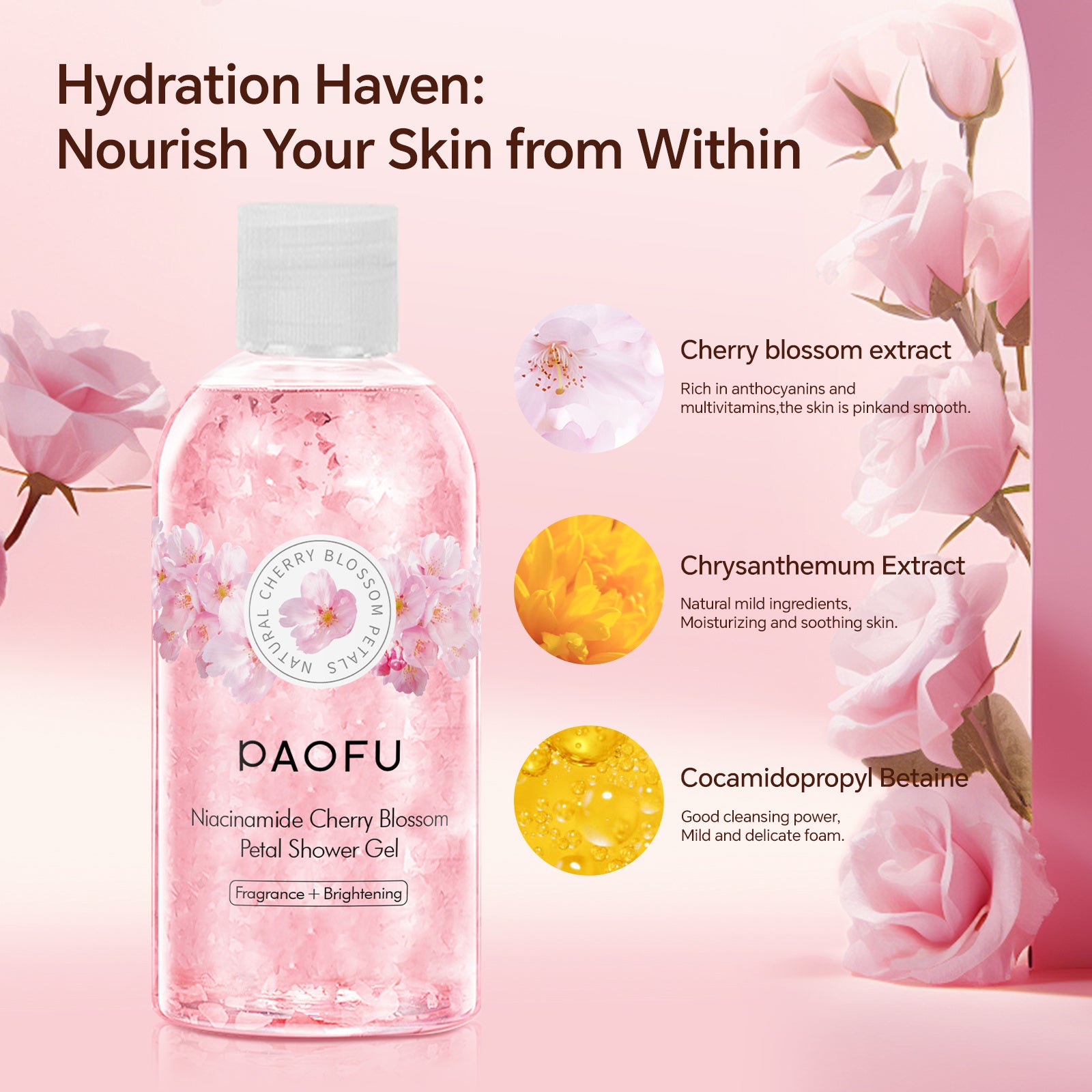 Niacinamide Cherry Blossom Body Wash